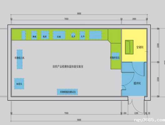 恒温恒湿实验室如何操作