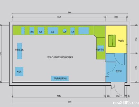 恒温恒湿实验室设计